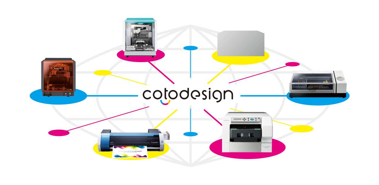 cotodesign expands your imagination