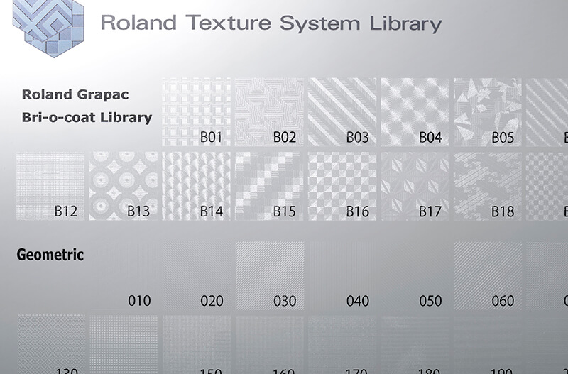Roland Texture System Library
