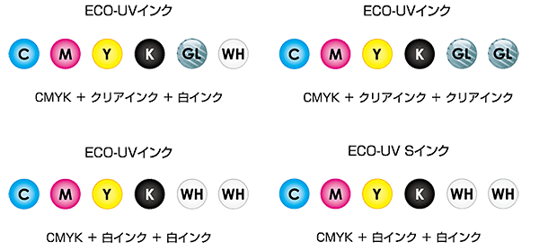 インクの組み合わせ ECO-UVインク ECO-UV Sインク