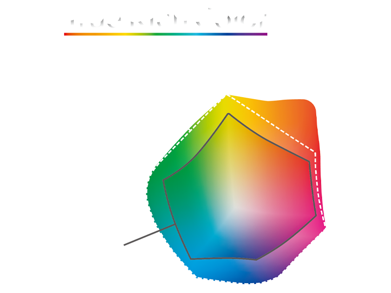 True Rich Color