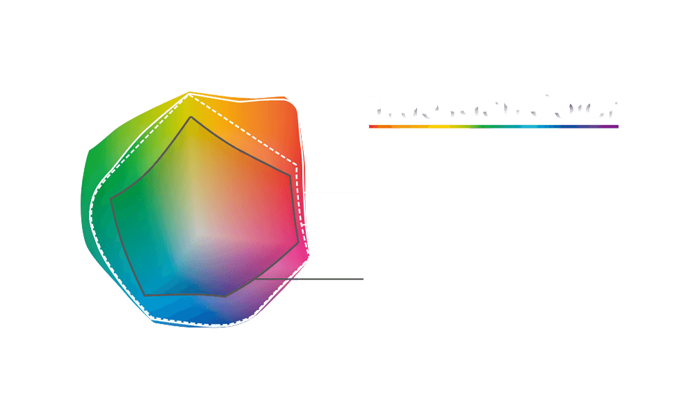True Rich Color