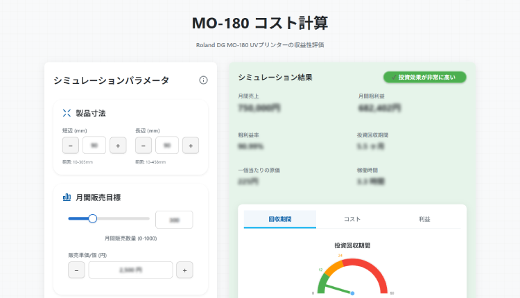 OGBSマガジンに掲載された記事とROIがわかる売上シミュレーター資料のセット